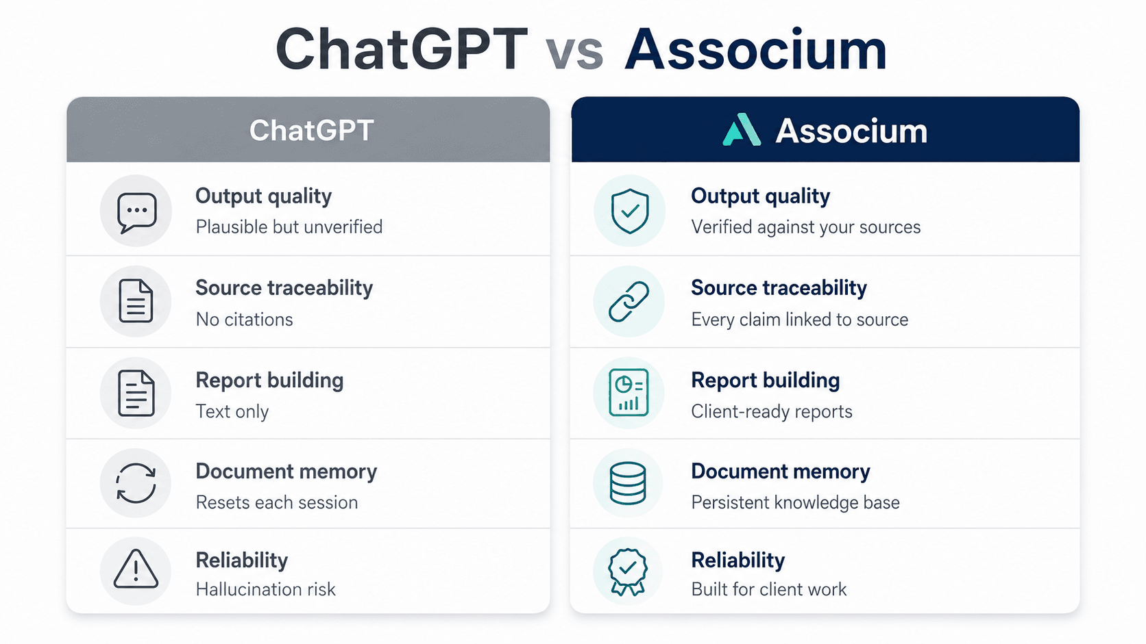 chatgpt associum.png