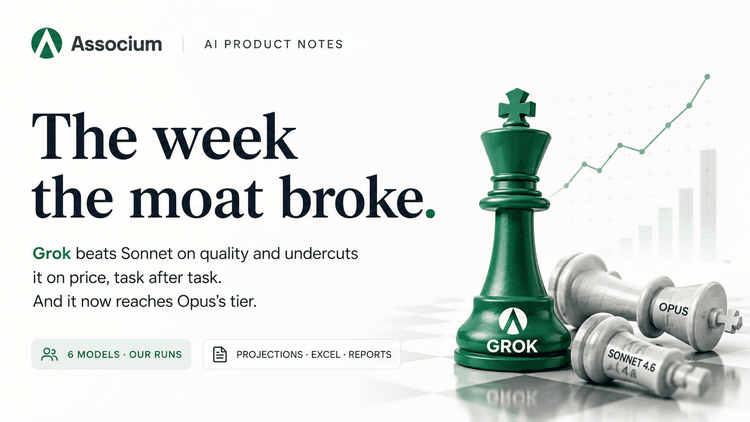 Grok takes the lead on quality and value.