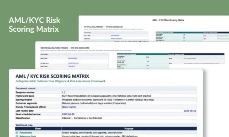 AML/KYC Risk Scoring Matrix