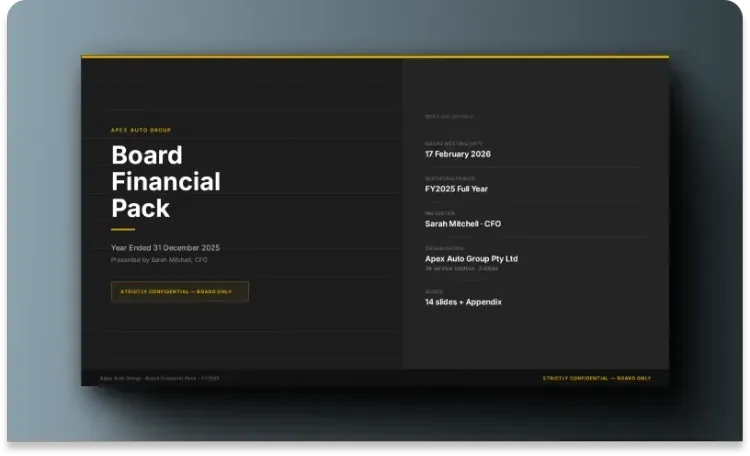 Board Financial Pack