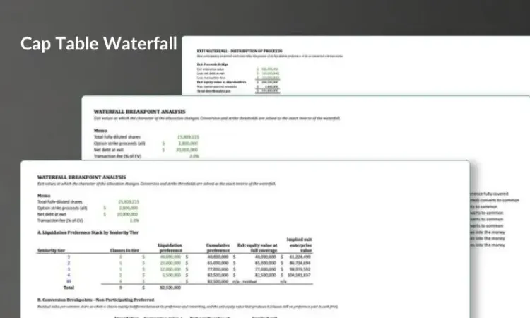 Cap Table & Waterfall Model