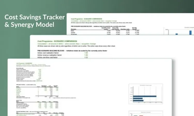Market Sizing Model (TAM/SAM/SOM) — Template | Associum