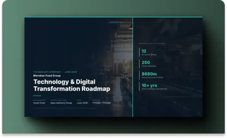 Technology & Digital Transformation Business Case
