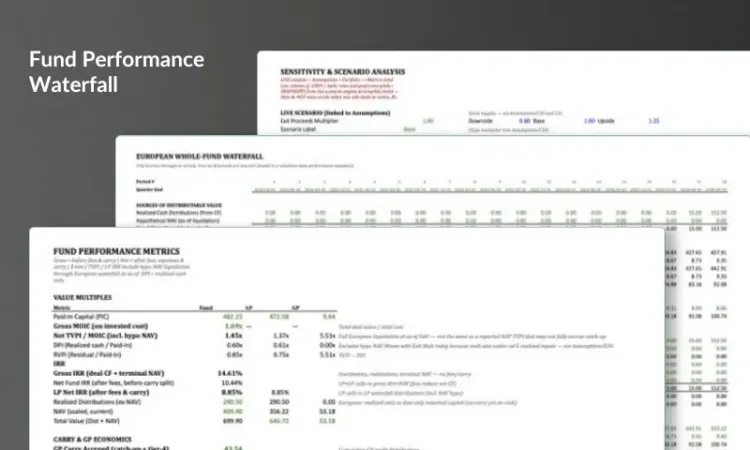 Fund Performance & Waterfall Model (IRR/MOIC/Carry)