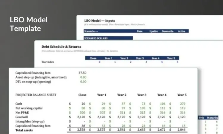 LBO Model Template