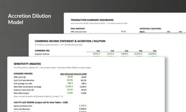 M&A Merger Model (Accretion/Dilution Analysis)